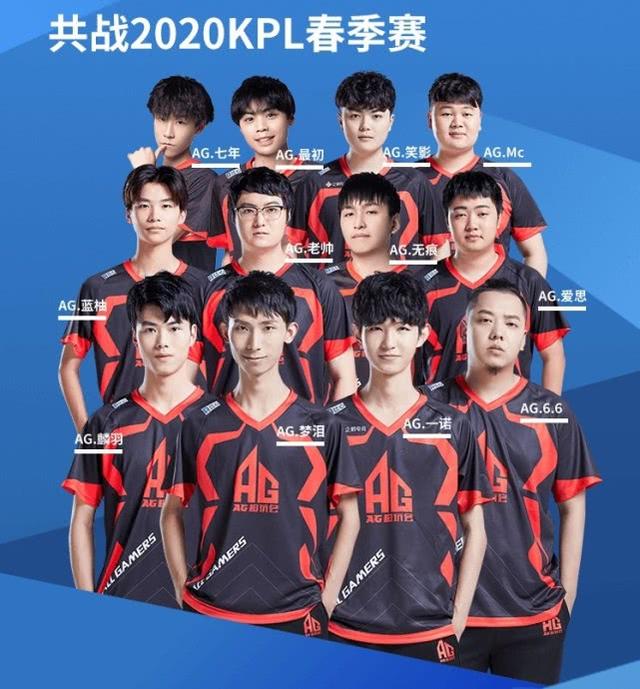 的人