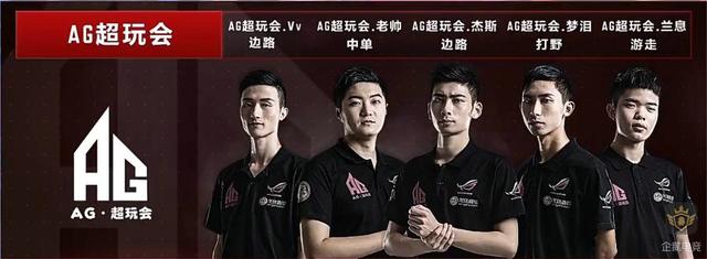 全面分析上