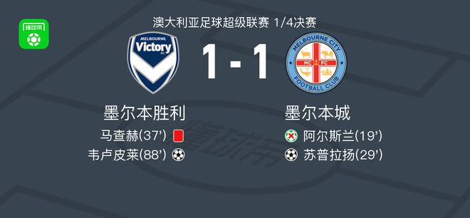 核心管理者
